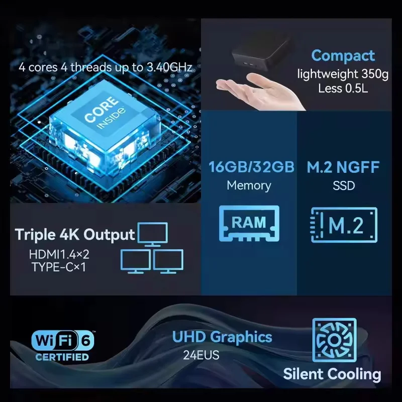 Mini PC Intel Core I9-10980HK  - Home Office Windows 11 评论和价格