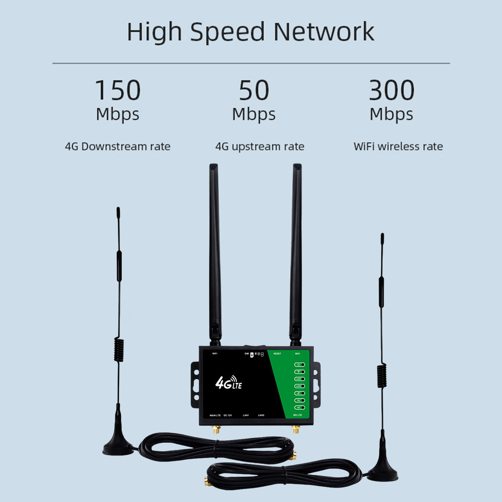 WiFi Router with SIM Card Slot - Home Office Xp 评论和价格