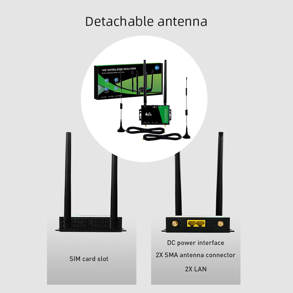WiFi Router with SIM Card Slot - Home Office Xp 评论和价格